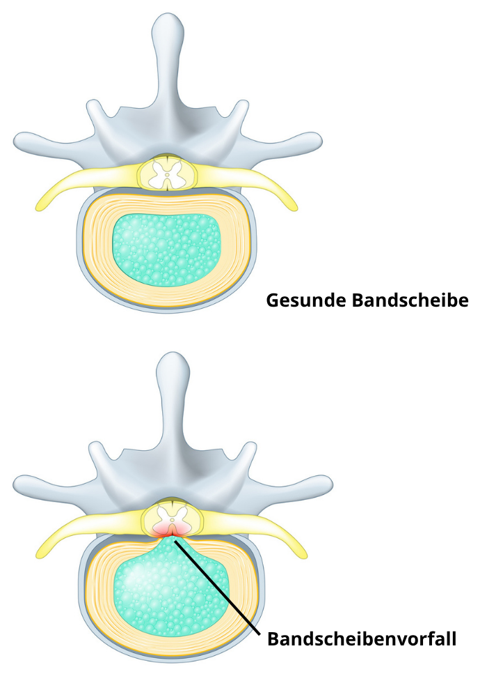 Minimalinvasive Gelenkchirurgie.